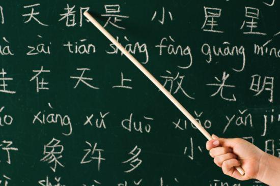 Alasan Mengapa Anda Harus Belajar Bahasa Mandarin di Cina